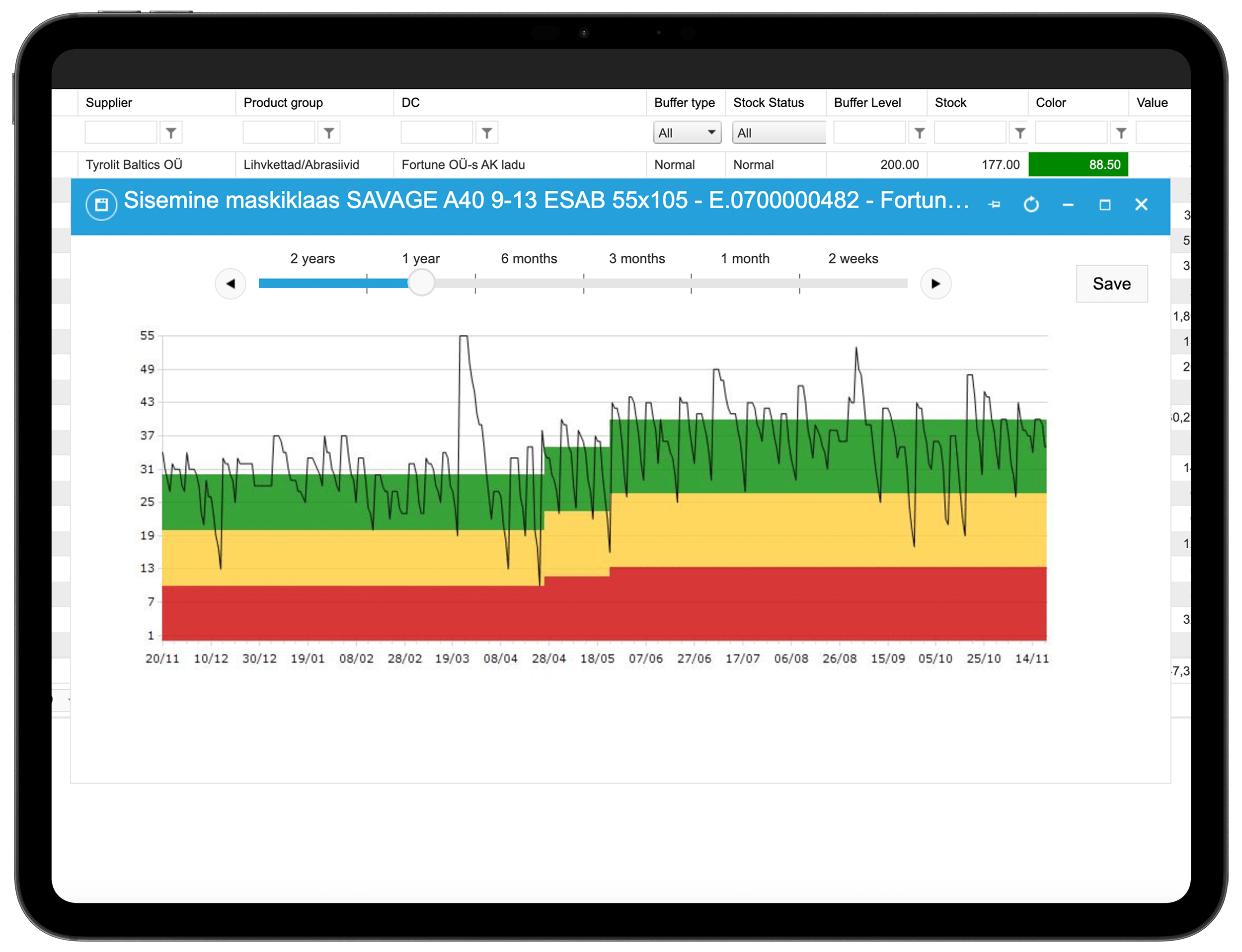 Tablet screen displaying inventory tracking data with a line chart showing stock levels over time, color-coded in green, yellow, and red zones.