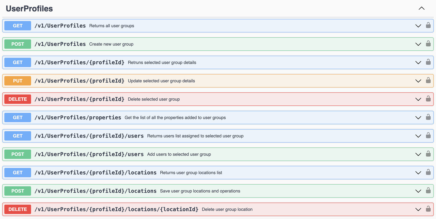 API documentation for UserProfiles endpoints, displaying various GET, POST, PUT, and DELETE operations with their respective paths and descriptions.