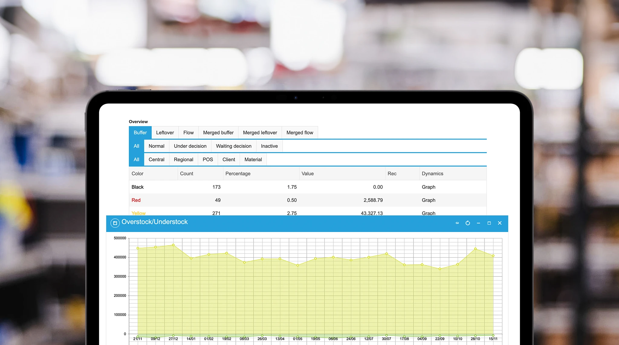 Tablet screen displaying an inventory management dashboard.